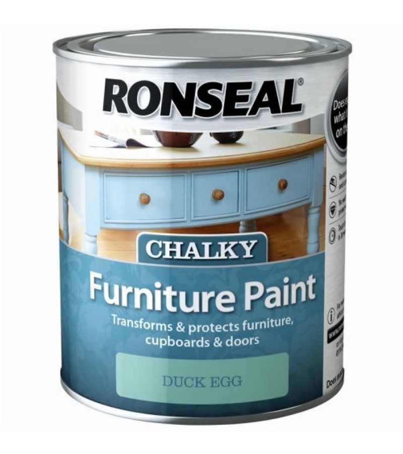 Ronseal Chalky Furniture Paint 750ml Duck Egg